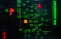 Управление зависимостями в 2026: SCA и SBOM для поиска уязвимостей в библиотеках